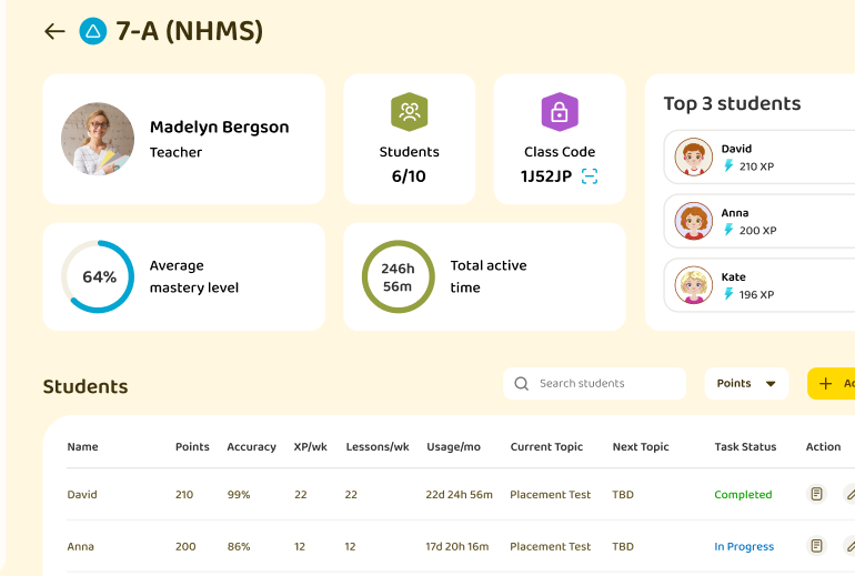 Activate teacher dashboard showing class 7-A, average mastery 64% and top students